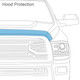 AVS AeroSkin Lightshield Pro Hood Shield Bonnet Protector | Fits RAM 2500HD DJII