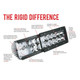 Rigid Industries RDS-Series Pro Midnight Edition 20" 234W Dual Row Spot Beam LED Light Bar