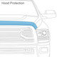 AVS AeroSkin Lightshield Pro Hood Shield Bonnet Protector | Fits Jeep Gladiator/Wrangler