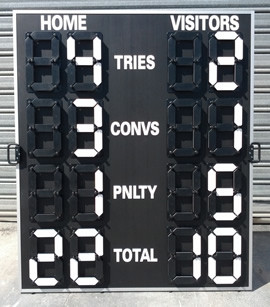 Scoreboard Rugby Standard