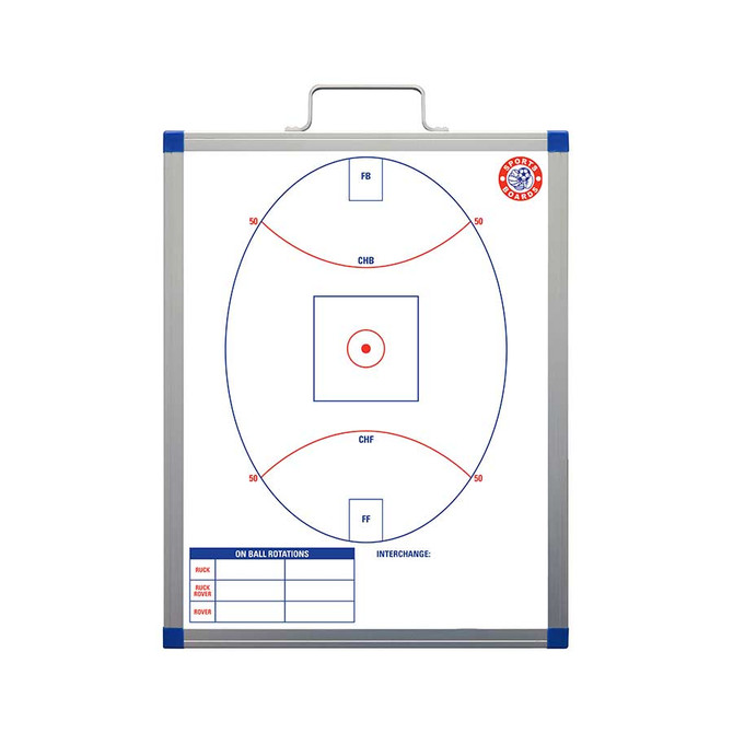 Coaches Board AFL Standard