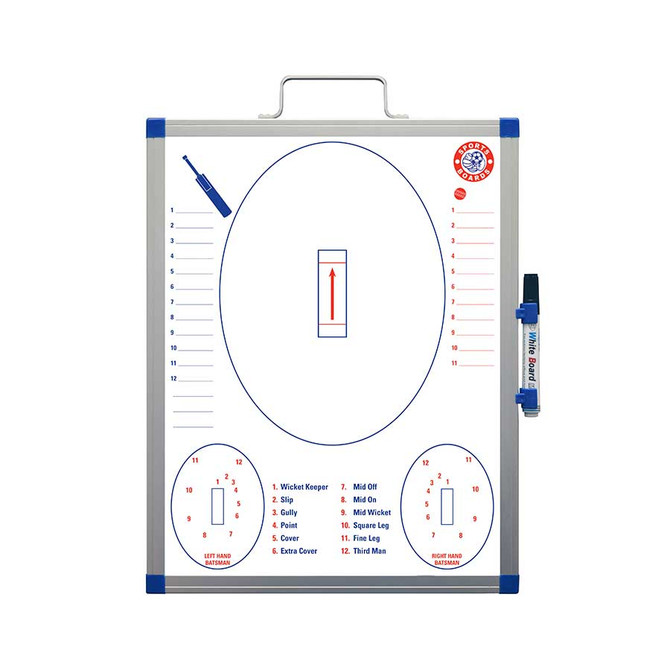 Coaches Board Cricket Standard