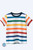 Toddler Rainbow Stripe Cotton T-Shirt Kid 2-8T Baby Boys Girls Clothes Striped Infant tshirt Short Sleeve Childrens T Shirt Casual Plain Outfit Trending for Boy Girl Toddlers Kids Toddler Rainbow Stripe Cotton T-Shirt Kid 2-8T Baby Boys Girls Clothes Striped Infant tshirt Short Sleeve Childrens T Shirt Casual Plain Outfit Trending for Boy Girl Toddlers Kids