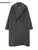 Loose Fit Woolen Coat Loose Fit Woolen Coat