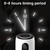Floor Stand Electric Humidifier 9L  Household Heavy Fog Spray Diffuser Aromatherapy Mist Maker Touch Screen Air Purifier EU US UK dehumidifiers diffusers Floor Stand Electric Humidifier 9L  Household Heavy Fog Spray Diffuser Aromatherapy Mist Maker Touch Screen Air Purifier EU US UK dehumidifiers diffusers