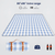 Extra Large Portable and waterproof Sand-proof Foldable Outdoor park, beach, Fashion Handy Mat Tote Picnic Blankets in Blue, with white stripe, Blue, with white plaid, Mocha blue, with black-, white-, stripe, Red, with white plaid, Yellow, with white plaid