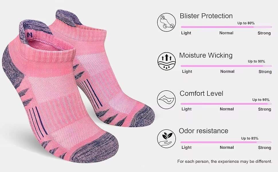 Genflex gender neutral genderful Unisex Men’s man mens Women’s woman womens 5 pairs of plus size mesh breathable running thin Sports fitness activewear flip easy heal lip grab helper aid ankle crew socks In multi-color colour 5-Pairs (5-Pack)