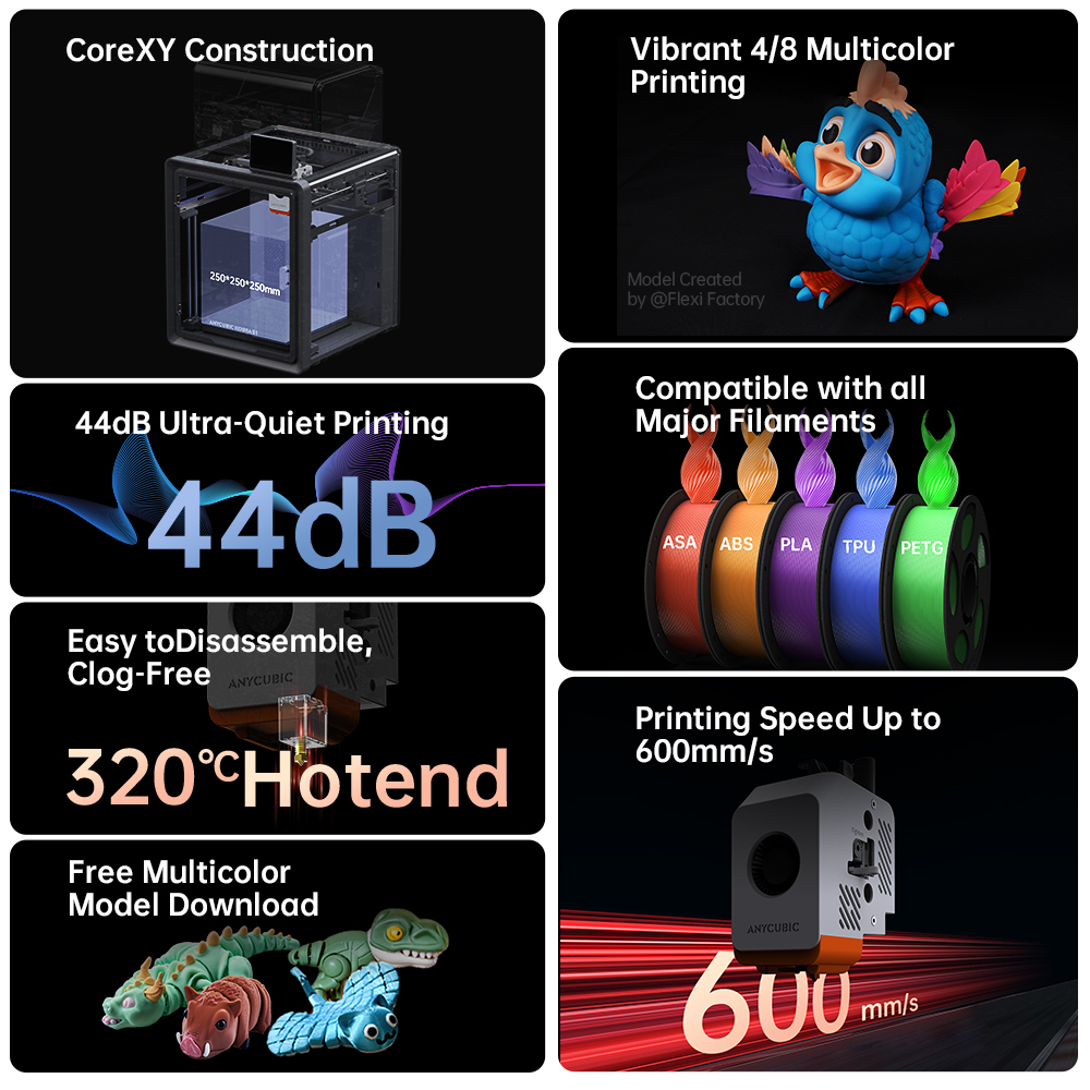 Anycubic Kobra S1 Combo Multi-Color 3D Printer Max Speed 600mm/s Core XY Stable Structure High Precision 3D Printers in Gray grey