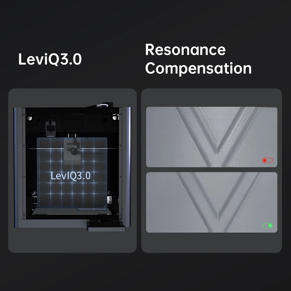 Anycubic Kobra S1 Combo Multi-Color 3D Printer Max Speed 600mm/s Core XY Stable Structure High Precision 3D Printers in Gray grey