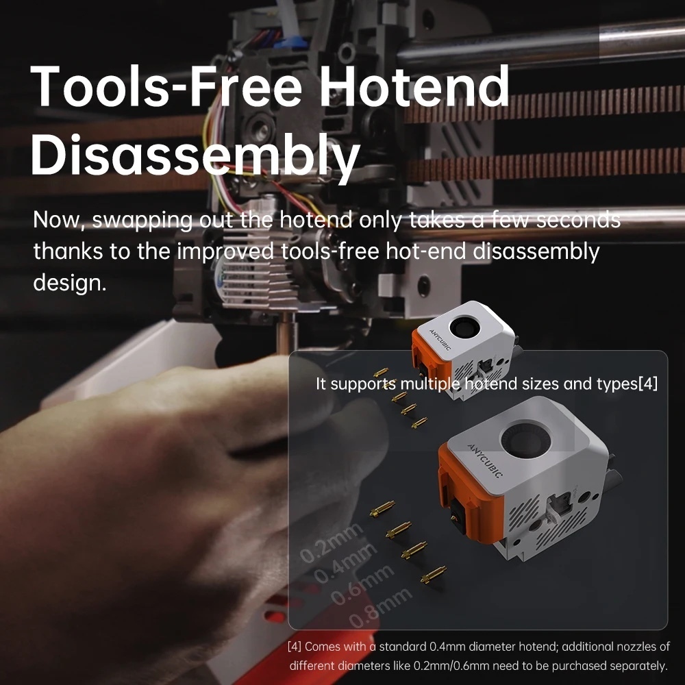 Anycubic Kobra S1 Combo Multi-Color 3D Printer Max Speed 600mm/s Core XY Stable Structure High Precision 3D Printers in Gray grey