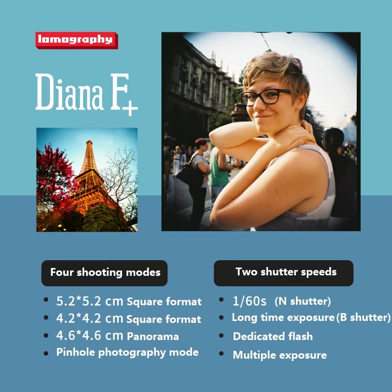 For Lomography Diana F+ Medium Format Camera Retro 120 Film camera with Flash Film Camera Vintage Music Magic Film in blue with black