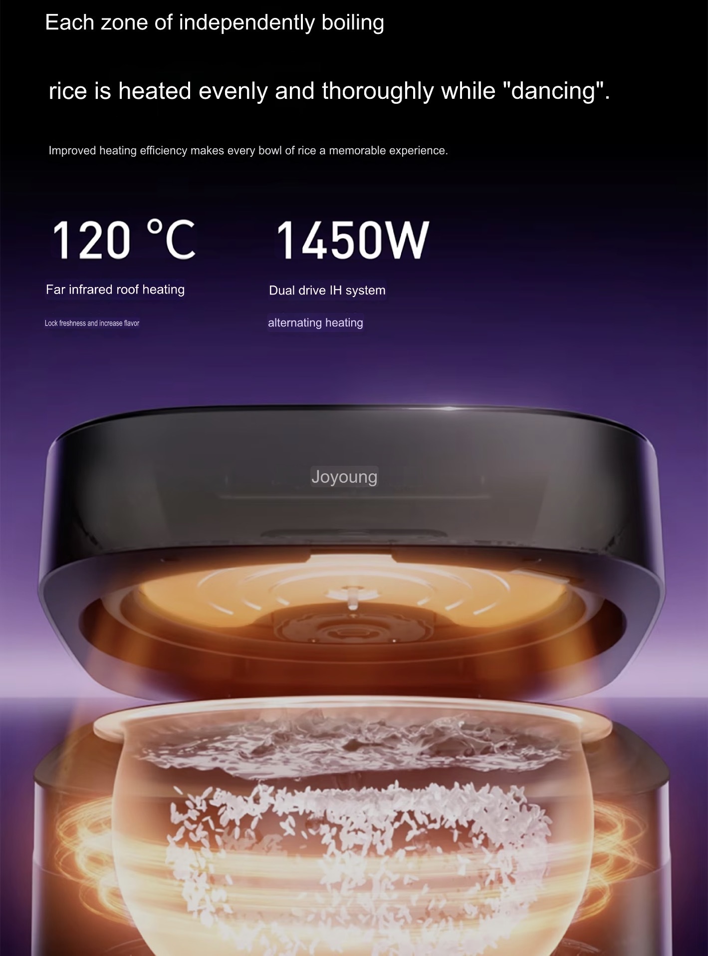 Office home kitchen 4L IH Dual-Drive Titanium Zero Coating Rice Cooker 316L Stainless Steel Low Sugar Even Heating Rice cookers Makers appliances in silver