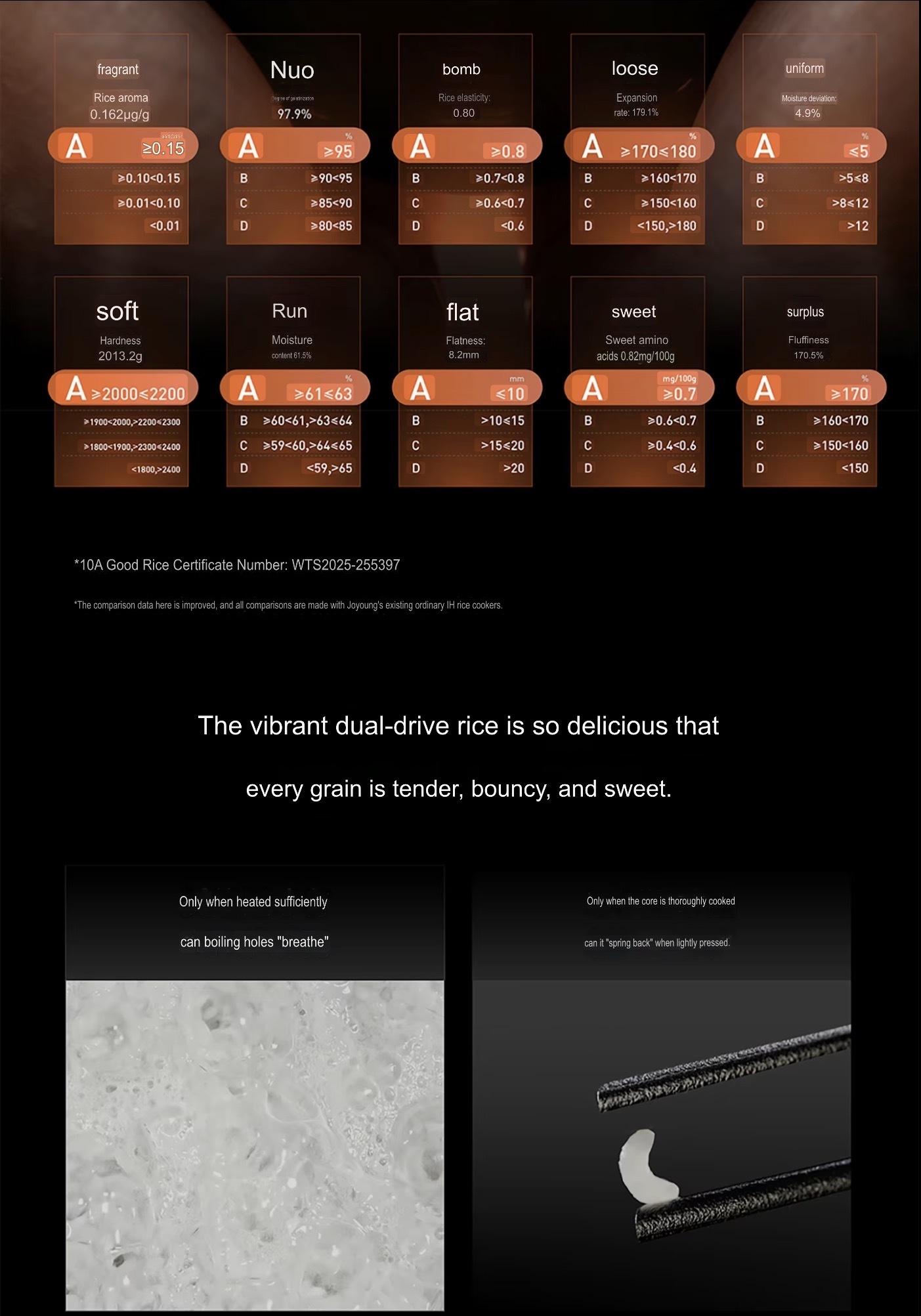 Office home kitchen 4L IH Dual-Drive Titanium Zero Coating Rice Cooker 316L Stainless Steel Low Sugar Even Heating Rice cookers Makers appliances in silver