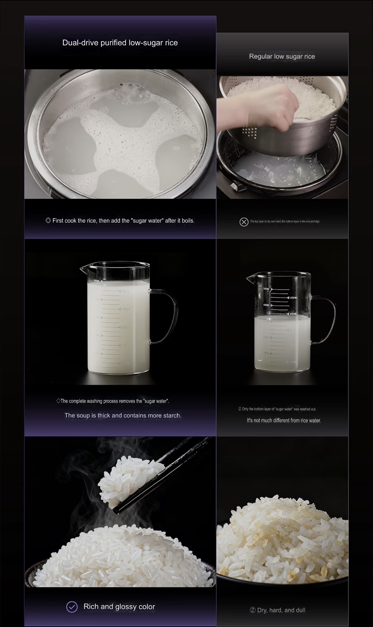 Office home kitchen 4L IH Dual-Drive Titanium Zero Coating Rice Cooker 316L Stainless Steel Low Sugar Even Heating Rice cookers Makers appliances in silver