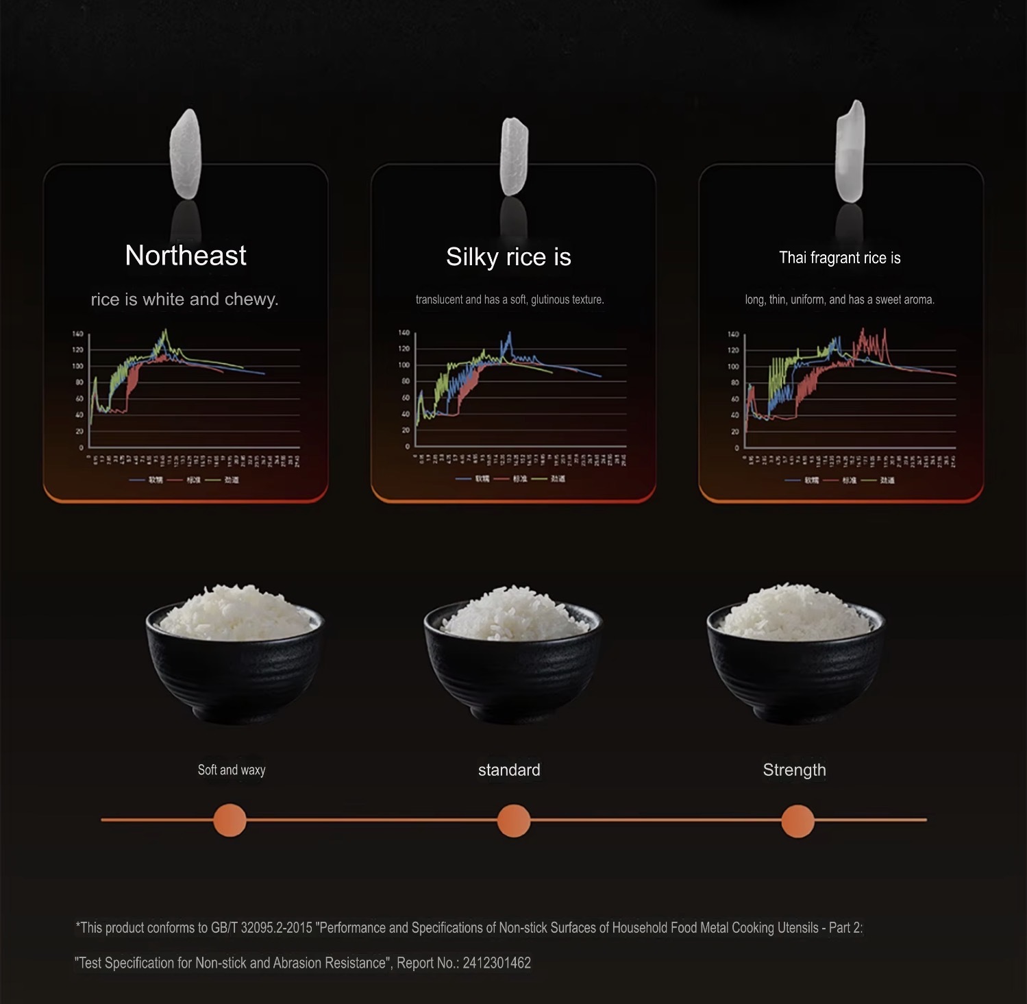 Office home kitchen 4L IH Dual-Drive Titanium Zero Coating Rice Cooker 316L Stainless Steel Low Sugar Even Heating Rice cookers Makers appliances in silver