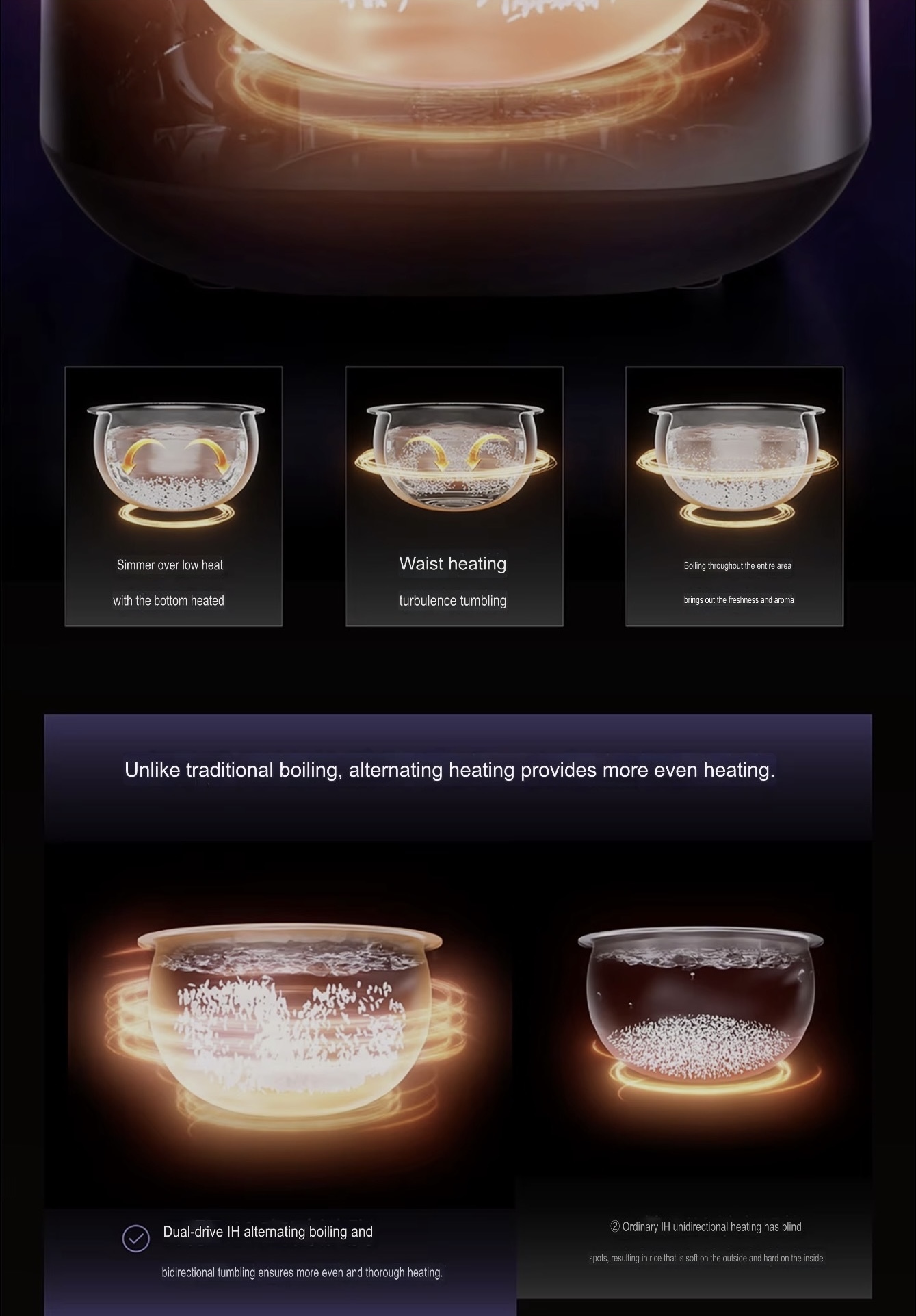 Office home kitchen 4L IH Dual-Drive Titanium Zero Coating Rice Cooker 316L Stainless Steel Low Sugar Even Heating Rice cookers Makers appliances in silver