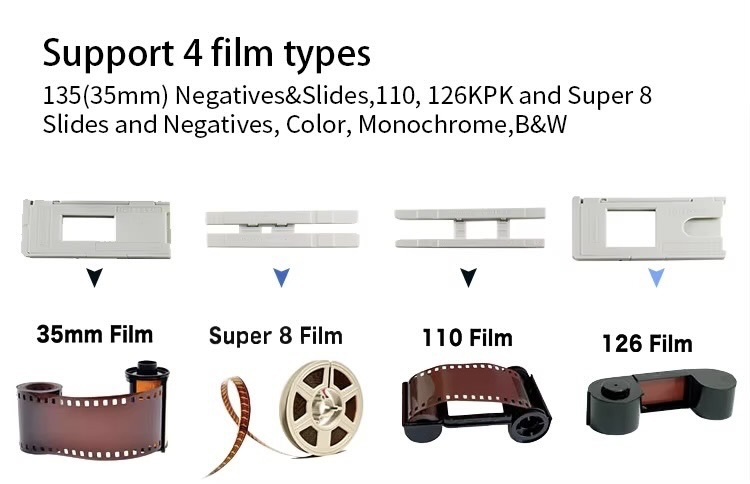 Office Home Digital Film Slide Scanner Converts 35mm Film Scanner for Negatives with 2.4inch LCD 22mp Super 8 to USB Digital Converters with optional 16GB SD Memory Card in white