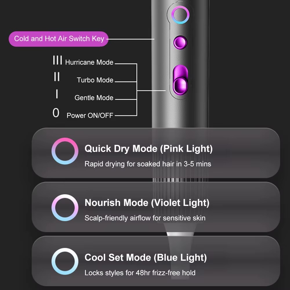 Bathroom beauty and skincare 2400W Powerful Negative Ion Hair Dryer High Speed Hairdryer Thermo-Control Fast Dry Home Blow Dryer Hair Care Salon Styling Tools accessories 2400W in Gray grey