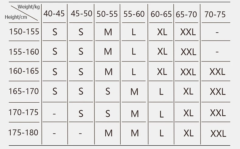 Leggings size chart