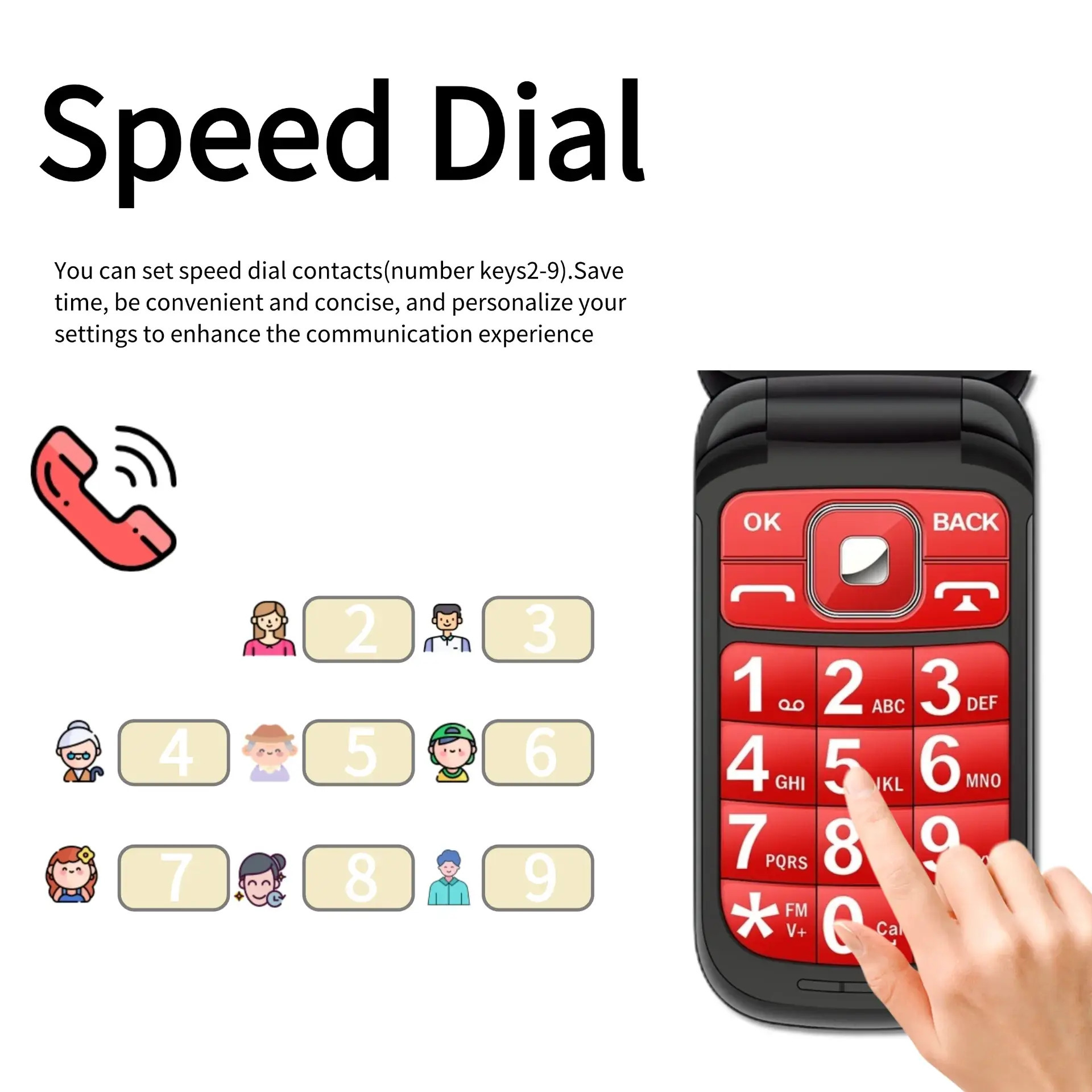 Senior Flip Big Button Dual Display Mobile Phone For Elderly Two SIM Card Large Button Speed Dial Flashlight FM Radio Push Button SOS Call cellular phones in black, red