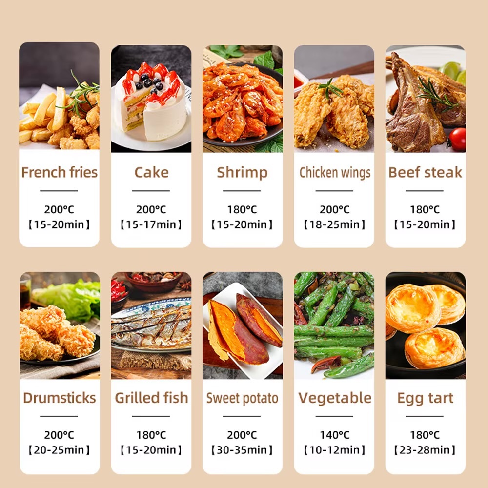 Multifunctional Dual Basket 8L Air Fryer (4L + 4L) Large Capacity Healthy Fryer Oven with Non-Stick Coating Viewing Window for BBQ Baking Roasting for Family UK plug socket Household kitchen Non-stick Pan Touch Screen Visual 10 Presets Guided Cooking 8L fryers in black