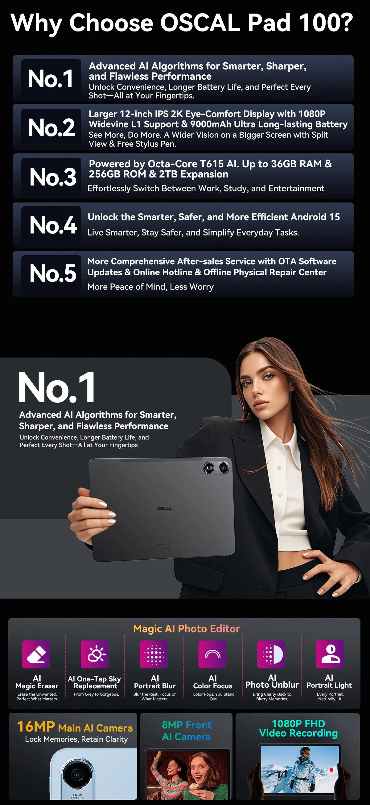 OSCAL Pad 100, Tablet Android 15, 12″ inch 2K Display T615 Octa Core, 16MP AI Camera 24GB(8+16) 256GB Tablet 9000mAh, 4G LTE PC in blue
