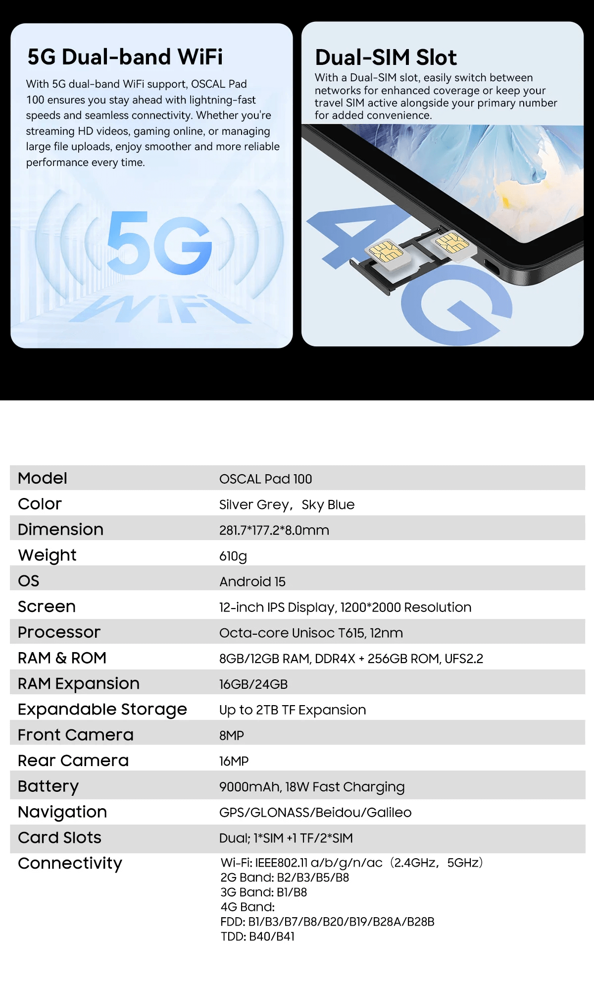 OSCAL Pad 100, Tablet Android 15, 12″ inch 2K Display T615 Octa Core, 16MP AI Camera 24GB(8+16) 256GB Tablet 9000mAh, 4G LTE PC in blue