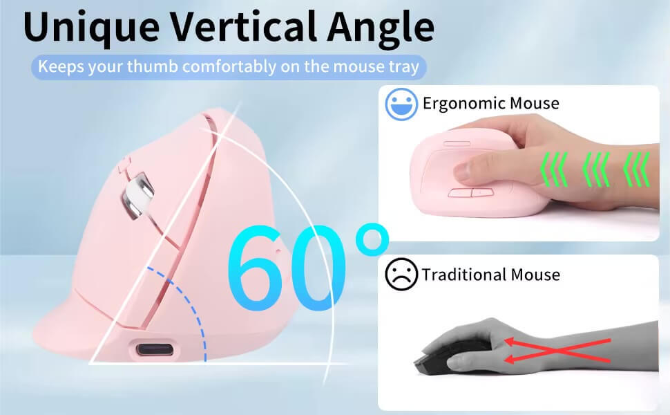 Wireless Vertical Mouse 2.4G Bluetooth dual-mode rechargeable ergonomic low noise button office use mouse with side button controls in pink