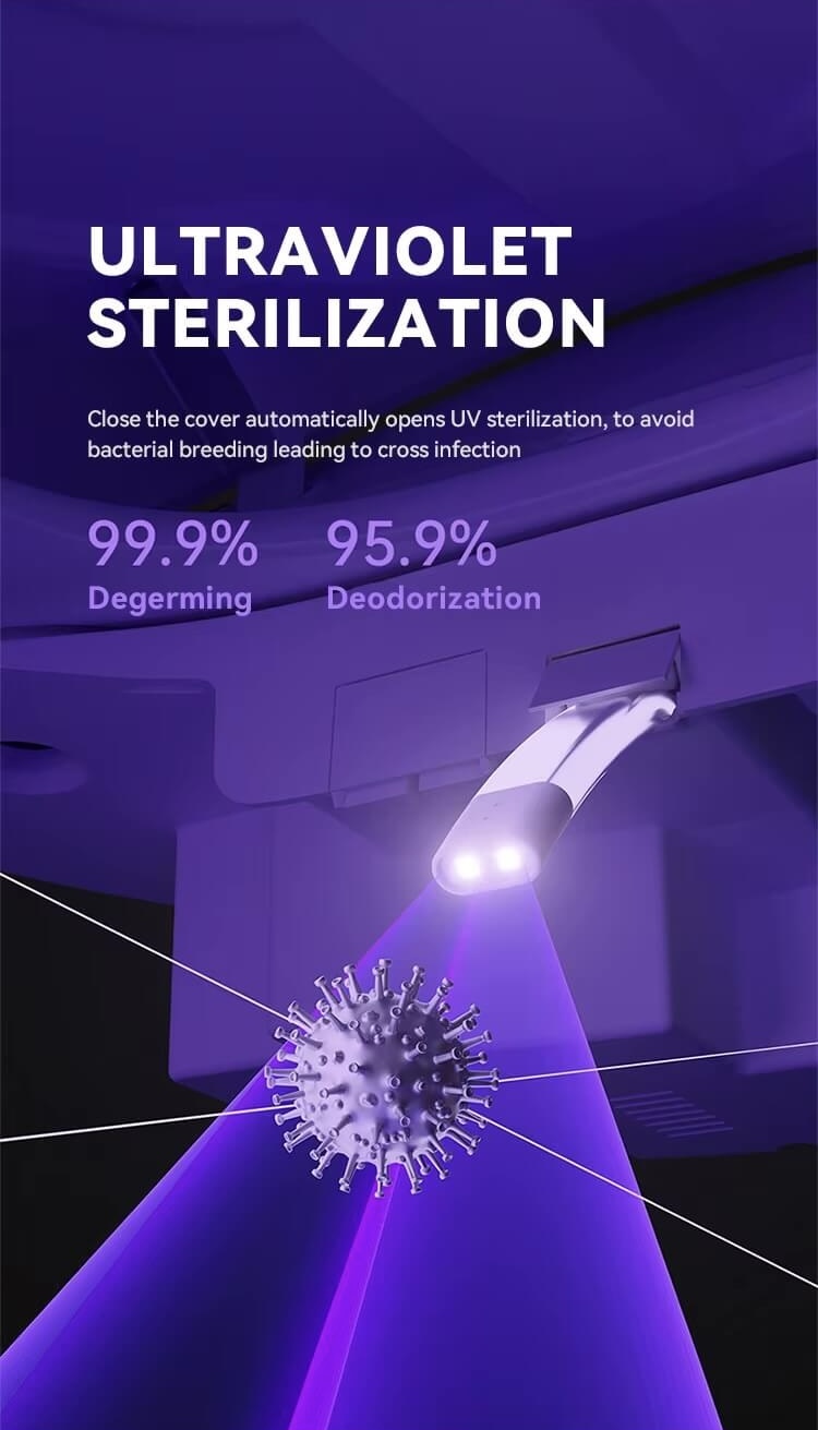 Smart Toilet     Egg shape design Intelligent automatic operation flushing toilet bowl WC ceramic Bathroom toilets in white