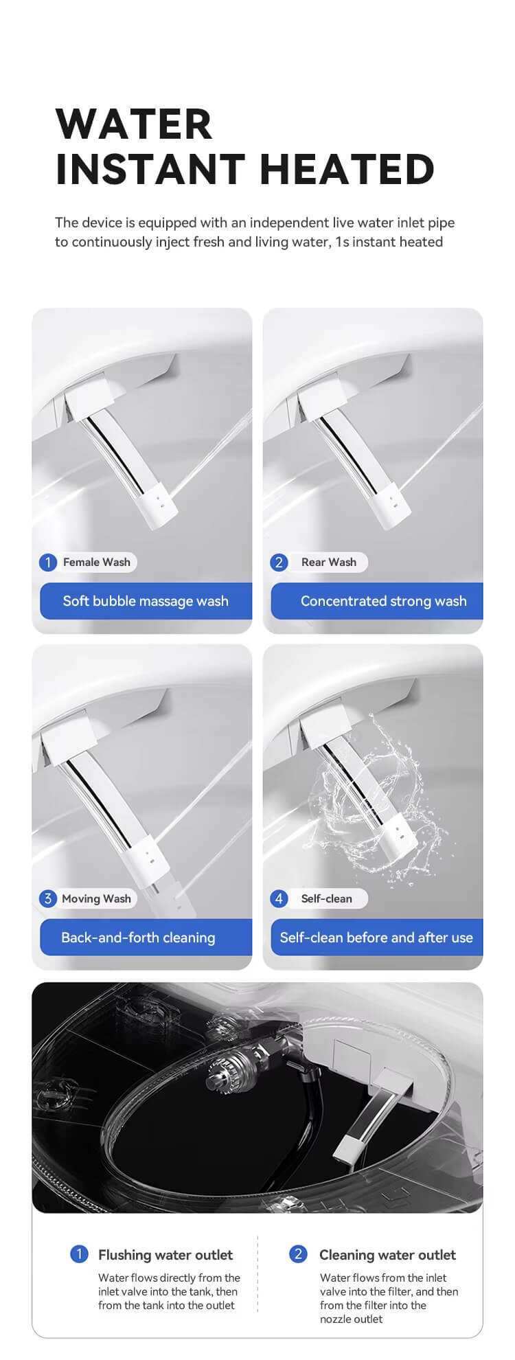 Smart Toilet     Egg shape design Intelligent automatic operation flushing toilet bowl WC ceramic Bathroom toilets in white
