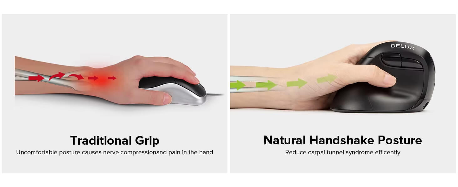 Left-Hand Wireless Vertical Mouse 2.4G Bluetooth dual-mode rechargeable ergonomic low noise button office use mouse with side button controls in black, white