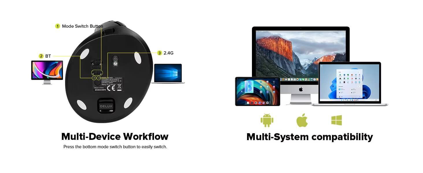 Left-Hand Wireless Vertical Mouse 2.4G Bluetooth dual-mode rechargeable ergonomic low noise button office use mouse with side button controls in black