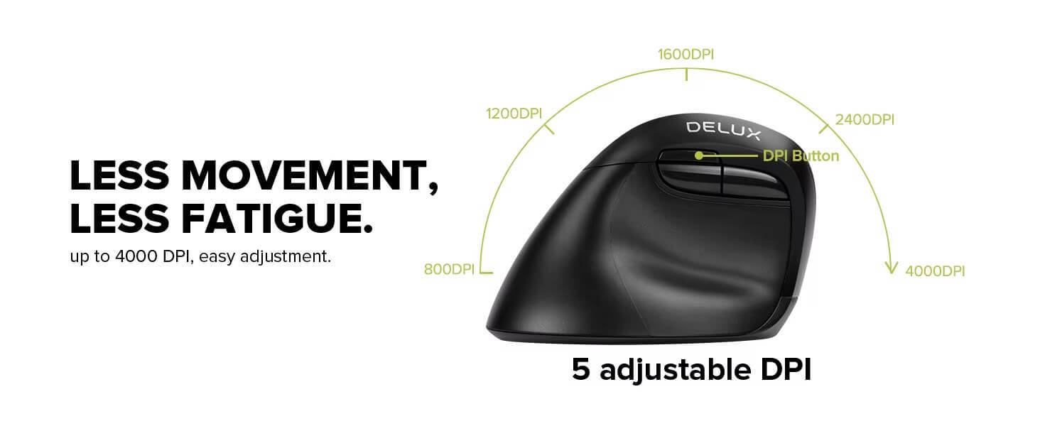 Left-Hand Wireless Vertical Mouse 2.4G Bluetooth dual-mode rechargeable ergonomic low noise button office use mouse with side button controls in black