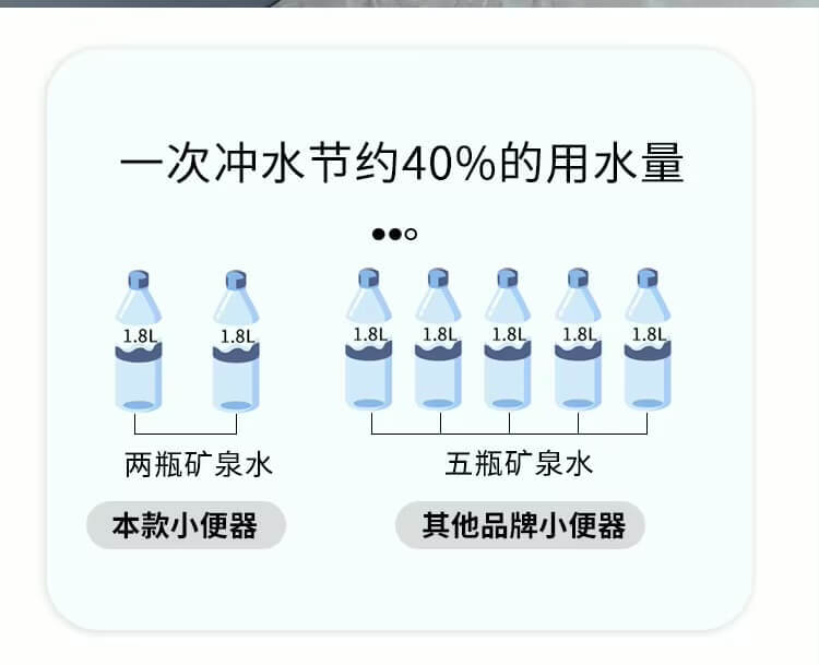 Integrated Ceramic Toilet with Washbasin  Household men's water-saving vertical wall mounted induction with washbasins sinks Bathroom toilets WC furniture hardware