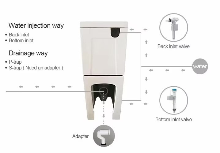 Japanese eco 2-in-1 combination toilet and sink combined washbasin bathroom space saving unit with faucet and thick closed toilets hardware in white