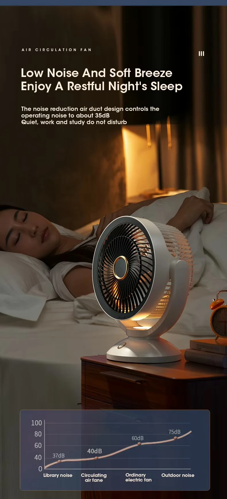 Modern minimalist Space Saving office home student dorm study room Dormitory Japanese Korean Silent Turbine USB Type-C Charge & Use Air Circulation Convection Floor Fan Timing Mini Household Electric Rotating Air Circulation Fan Fashion fans side table in white