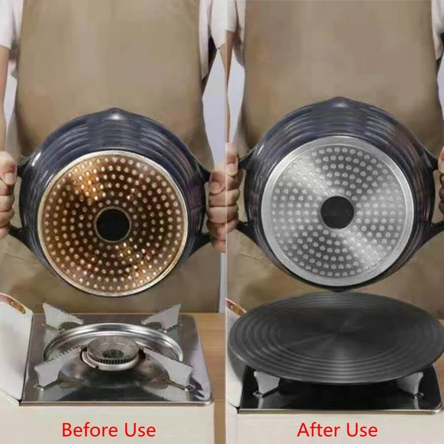 Kitchen cooker Heat Conduction Plate For Gas Stove Non-Stick Coating Heat Diffuser Induction Plates Household Thaw Board 24cm, 28cm