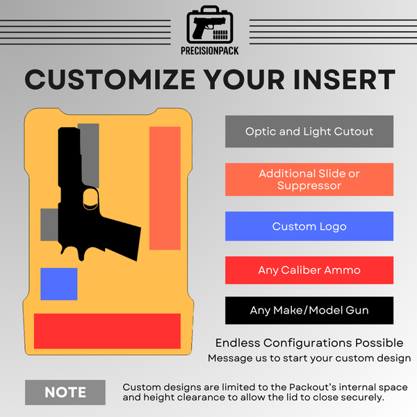 Sig Sauer P320 Compact Insert for Milwaukee Packout