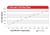 Product Specifications Sheet