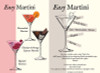 Easy Martini Cocktail card