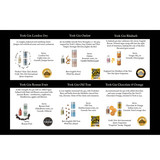 Sample tasting guide