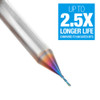 Amana Spektra Spiral Plunge 1/32 Dia x 1/8 x 1/4 Inch Shank (46242-K)