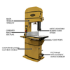 Powermatic PM2013B-3 20" BANDSAW 5HP 3PH 460V (1791258B-4)