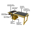 Powermatic ArmorGlide PM2000T 10" Table Saw, 50" Rip, Workbench Table, 5HP, 1PH, 230V (PM1-PM25150WKT) Powermatic ArmorGlide PM2000T 10" Table Saw, 50" Rip, Workbench Table, 5HP, 1PH, 230V (PM1-PM25150WKT)