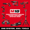 Milwaukee M18 FUEL™ w/ ONE-KEY™ High Torque Impact Wrench 1/2" Friction Ring - Bare Tool - (2863-20)