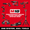 Milwaukee M18 FUEL™ 7/16" Hex Utility HTIW w/ ONE-KEY™- Bare Tool-(2865-20)