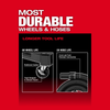 Milwaukee M18 FUEL™ 6 Gallon Wet/Dry Vacuum - Bare Tool - (0910-20)