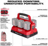 Milwaukee M18™ PACKOUT Six Bay Rapid Charger Kit (48-59-1865POC) Milwaukee M18™ PACKOUT Six Bay Rapid Charger Kit (48-59-1865POC)