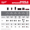 Milwaukee M18 Bluetooth Jobsite Radio and Charger - (2956-20)