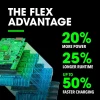Flex 24V 2.5Ah Lithium-Ion Battery (FX0111-1)